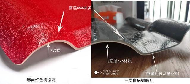 合成樹(shù)脂瓦價(jià)格，原材料ASA、PVC、ABS材料的區別